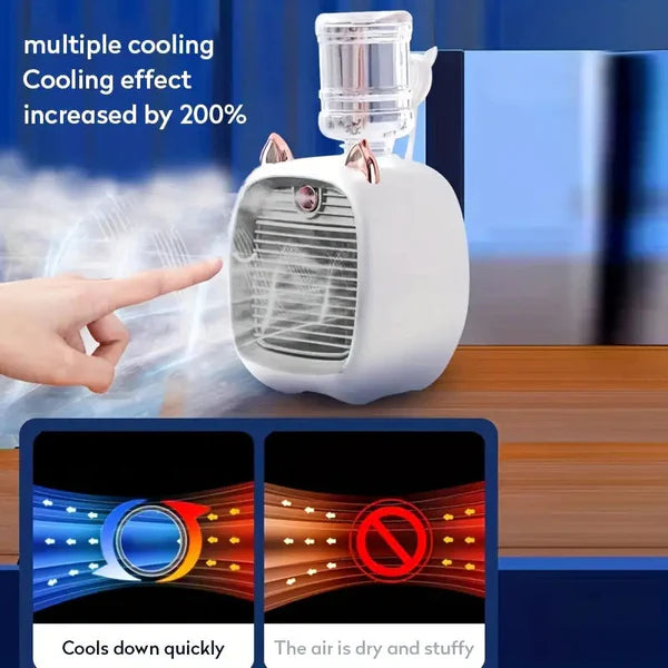 (Buy 1 + Get 1 Free) /// 3-SPEED PORTABLE AIR COOLER & HUMIDIFIER