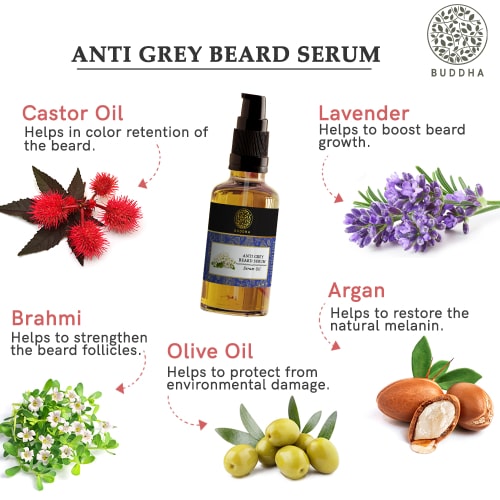 Anti Grey Beard Serum Oil - 100% Ayush Certified - For Premature Greying and Restore Natural Beard Color